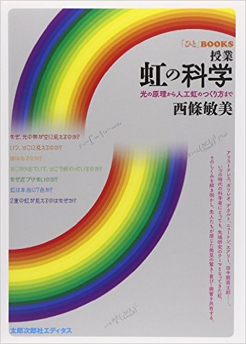 Image rainbow2015