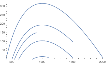 Image fig4saigen