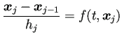 $\displaystyle \frac{\bm{x}_{j}-\bm{x}_{j-1}}{h_j}=f(t,\bm{x}_j)$