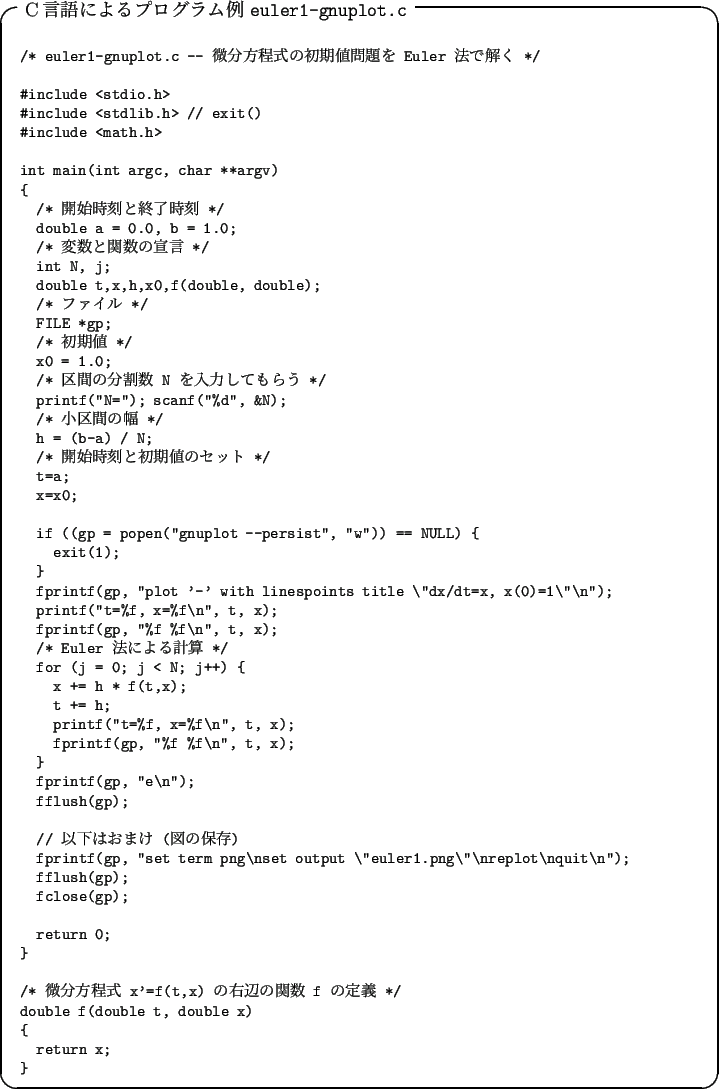 \begin{breakitembox}[l]{C言語によるプログラム例 \texttt{euler1-gnuplot.c}}
{\footnotesize\verbatimfile{ode_for_ms/euler1-gnuplot.c}}
\end{breakitembox}