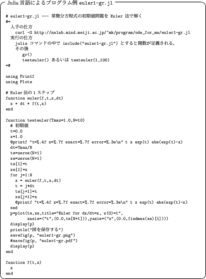 \begin{breakitembox}[l]{Julia言語によるプログラム例 \texttt{euler1-gr.jl}}
{\footnotesize
\verbatimfile{ode_for_ms/euler1-gr.jl}
}
\end{breakitembox}