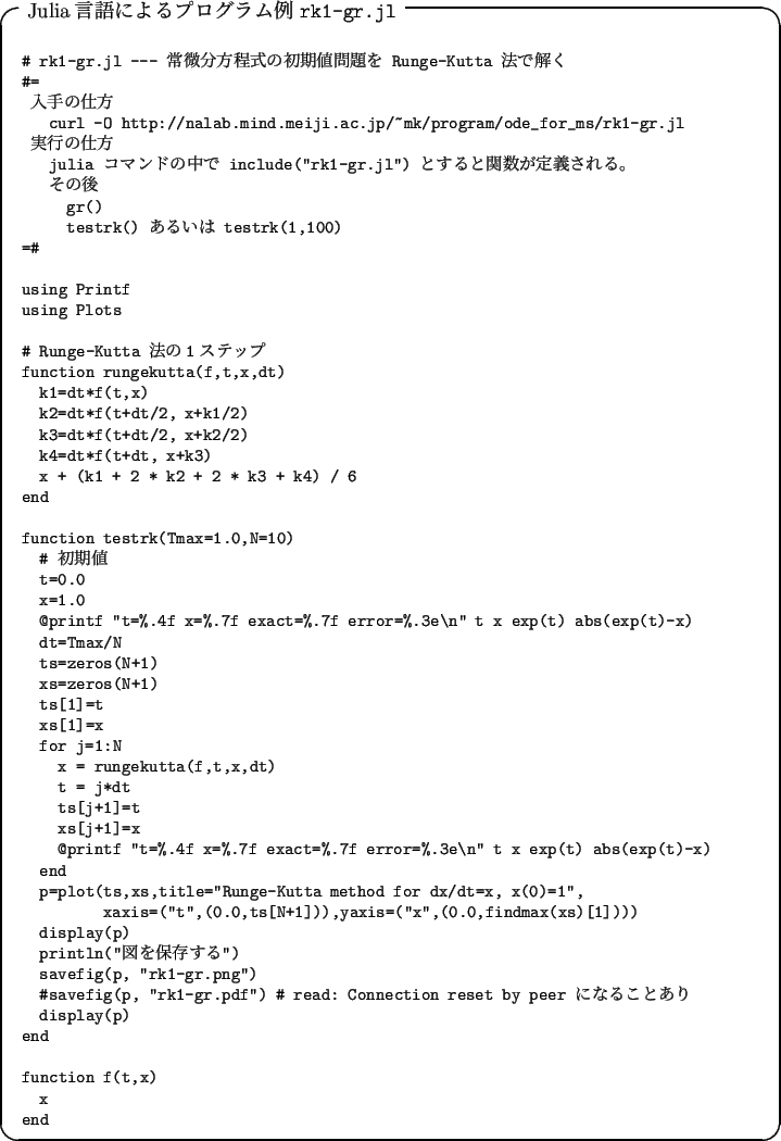 \begin{breakitembox}[l]{Julia言語によるプログラム例 \texttt{rk1-gr.jl}}
{\footnotesize
\verbatimfile{ode_for_ms/rk1-gr.jl}
}
\end{breakitembox}