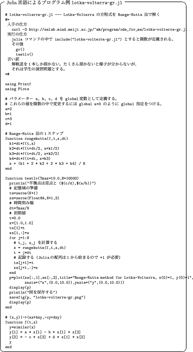 \begin{breakitembox}[l]
{Julia言語によるプログラム例 \texttt{lotka-vo...
...footnotesize
\verbatimfile{ode_for_ms/lotka-volterra-gr.jl}
}
\end{breakitembox}