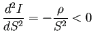 $\displaystyle \frac{\D^2 I}{\D S^2}=-\frac{\rho}{S^2}<0
$