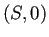 $ (S,0)$