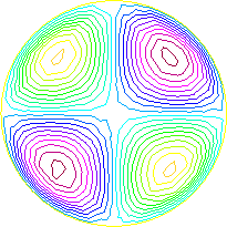 \includegraphics[width=7cm]{poisson.eps}