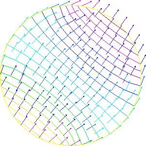 \includegraphics[width=10cm]{report2-prog/potential2d-2026.eps}