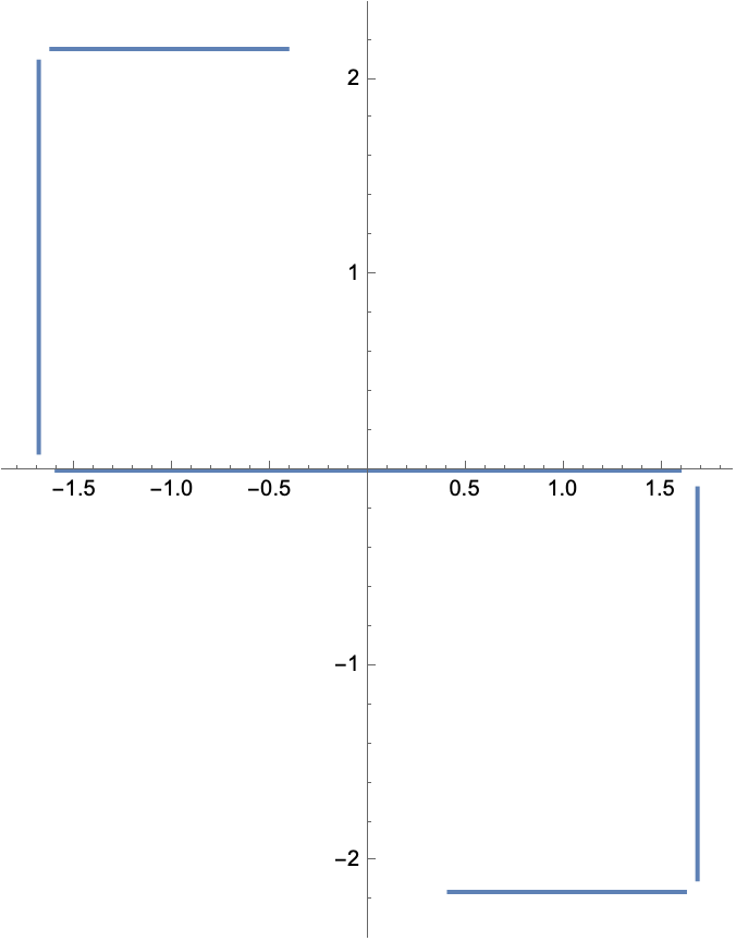 Image IsThisRectangle