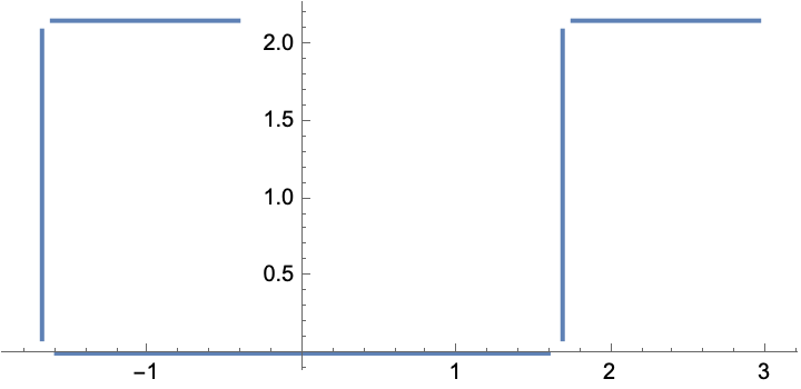 Image IsThisRectangle2