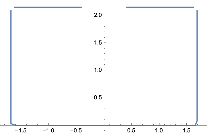 Image IsThisRectangle3