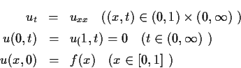\begin{eqnarray*}u_t &=& u_{x x} \quad\mbox{($(x,t)\in (0,1)\times (0,\infty)$ )...
...t\in(0,\infty)$ )}\\
u(x,0)&=& f(x) \quad\mbox{($x\in[0,1]$ )}
\end{eqnarray*}