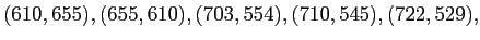 $\displaystyle (610,655),(655,610),(703,554),(710,545),(722,529),$