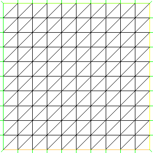 \includegraphics[width=10cm]{progs/Th-square.eps}