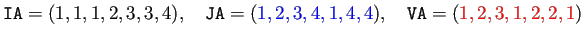 $\displaystyle \texttt{IA}=(1,1,1,2,3,3,4),\quad
\texttt{JA}=(\textcolor{blue}{1,2,3,4,1,4,4}),\quad
\texttt{VA}=(\textcolor{red}{1,2,3,1,2,2,1})
$