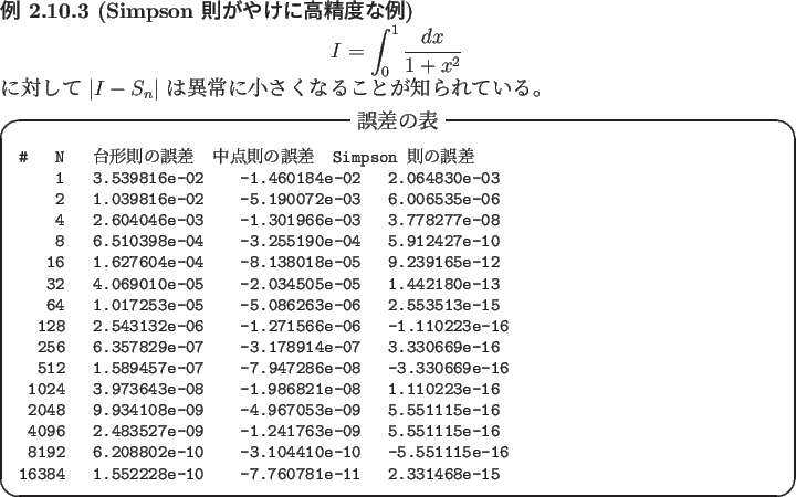 \begin{jexample}[Simpson 則がやけに高精度な例]\upshape
\begin{displaym...
...er}
\includegraphics[width=8cm]{experiment/nint2.pdf}
\end{center}\end{jexample}