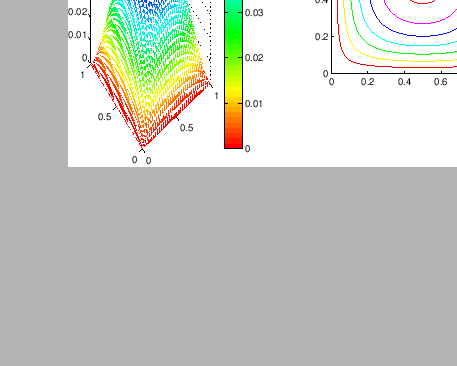 \includegraphics[width=10cm]{eps/sparsepoisson.eps}