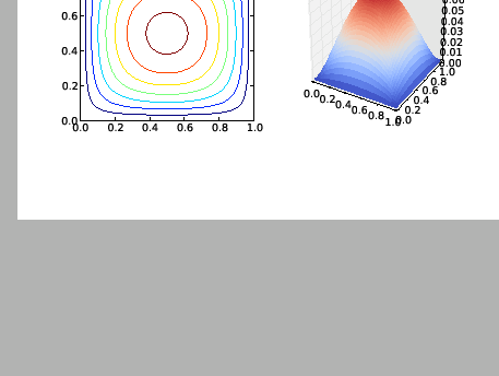 \includegraphics[width=10cm]{eps/poisson_eq.eps}