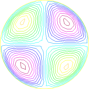 \includegraphics[width=7cm]{poisson-disk.eps}