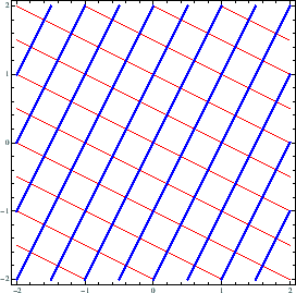 \includegraphics[width=6cm]{image/g12.eps}