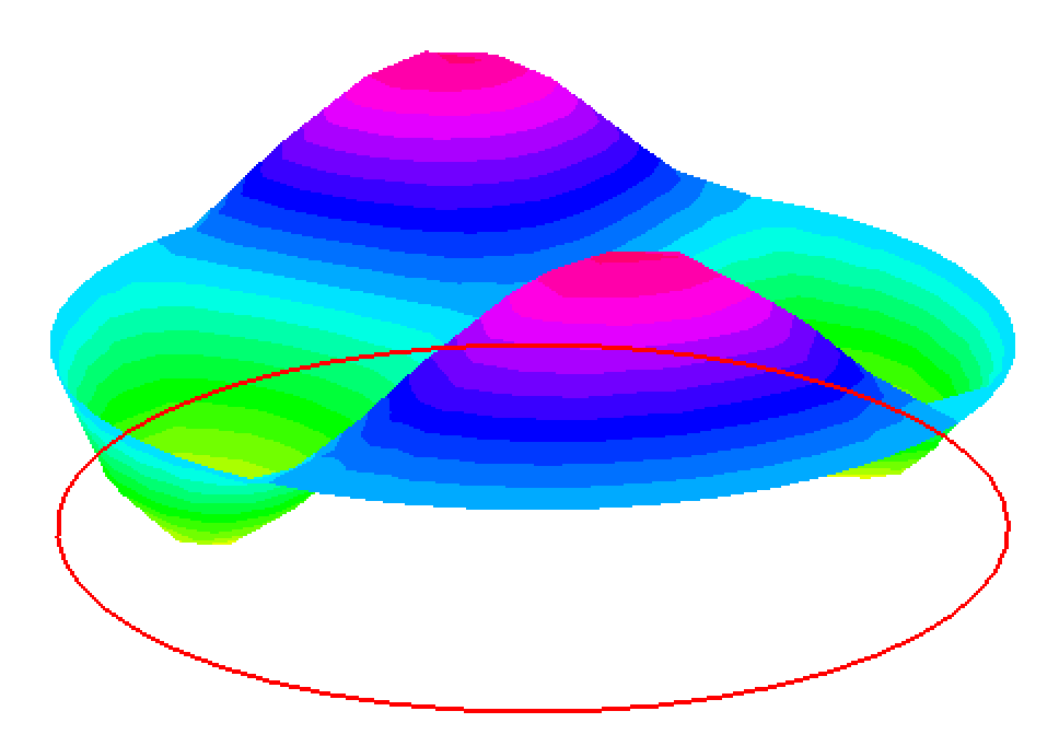 Image fig3