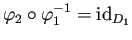 $ \varphi_2\circ\varphi_1^{-1}=\mathrm{id}_{D_1}$