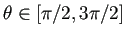 $ \theta \in [\pi /2,3\pi /2]$