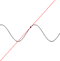 \includegraphics[width=5cm]{TAYLOR.i01}