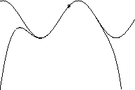 \includegraphics[width=5cm]{TAYLOR.i07}