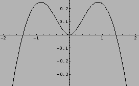 \includegraphics[width=6cm]{cassini/graph2.eps}