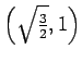 $ \left(\sqrt{\frac{3}{2}},1\right)$