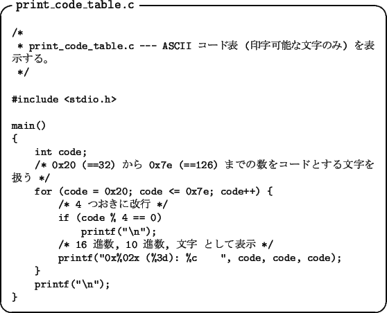 \begin{itembox}[l]{\tt print\_code\_table.c}\footnotesize\begin{verbatim}/*
*...
...%3d): %c '', code, code, code);
}
printf(''\n'');
}\end{verbatim}\end{itembox}