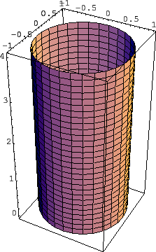 \includegraphics[width=5cm]{eps/cylinder.eps}