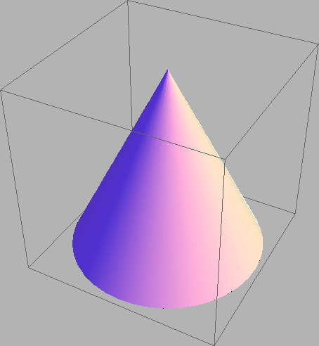 \includegraphics[width=10cm]{eps/Cone0.eps}