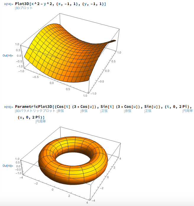 Image mathematica3