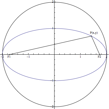 Image mygraph